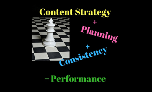 Rectangular strategy image